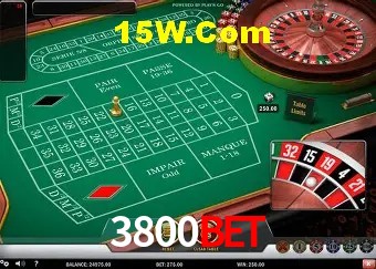 Distribuição de RTP em Jogos de Slot Certificados - Análise de 10.000+ Jogos